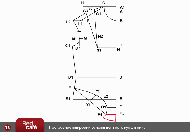 Купальник детский выкройка скачать Bodysuit, patterns instructions, use google chrome to translate Swimsuit pattern