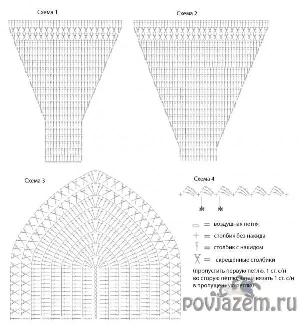 Купальник крючком схема Вязаный купальник крючком Схемы вязаных крючком платьев, Вязаный крючком воротни