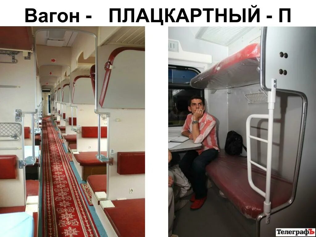 Купе и св в чем разница фото PPT - ВИДЫ ПАССАЖИРСКИХ ВАГОНОВ PowerPoint Presentation - ID:4265308