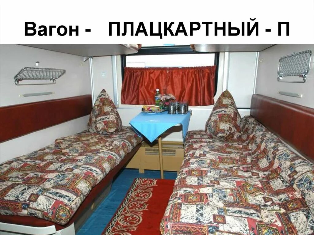 Купе и св в чем разница фото Виды пассажирских вагонов - презентация онлайн