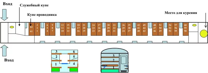 Купейный вагон расположение мест схема салона PRC 2006 carriages / Tickets.kz