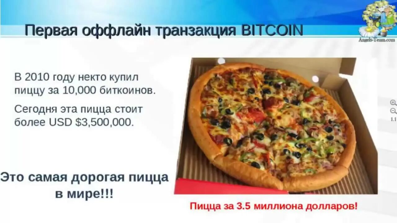 Купил пиццу за 10000 биткоинов фото Форекс это просто 03 - YouTube