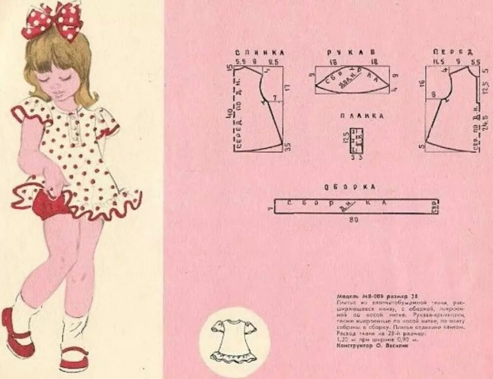 Купить детские выкройки Мама шила выкройки