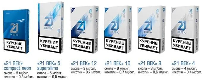 Купить фото 21 век Интервьюеры, задействованные в маркетинговом исследовании не име е т права: - Ки
