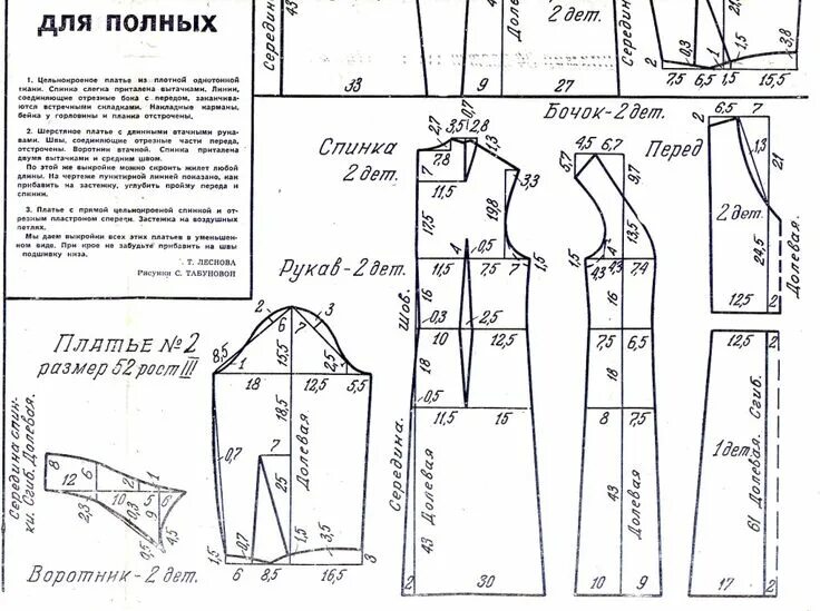 Купить готовую выкройку большого размера Наряды Больших размеров: не только Винтаж - Клуб Сезон Sewing patterns, Pattern,
