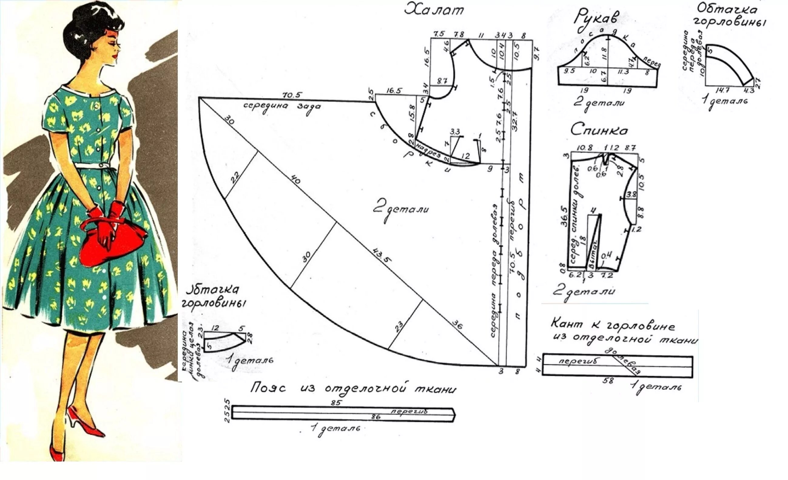 Купить готовую выкройку для шитья Пин на доске Free Vintage Sewing Patterns and Drafts Схема для шитья юбки, Узоры