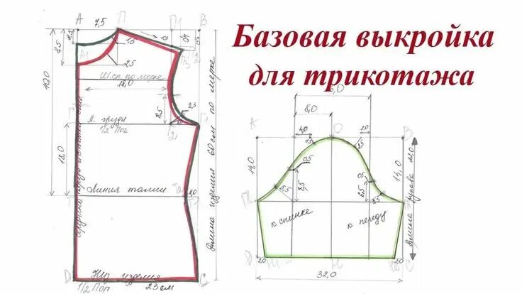 Купить готовую выкройку для шитья баланс в изделиях оверсайз как строить выкройку: 2 тыс изображений найдено в Янд