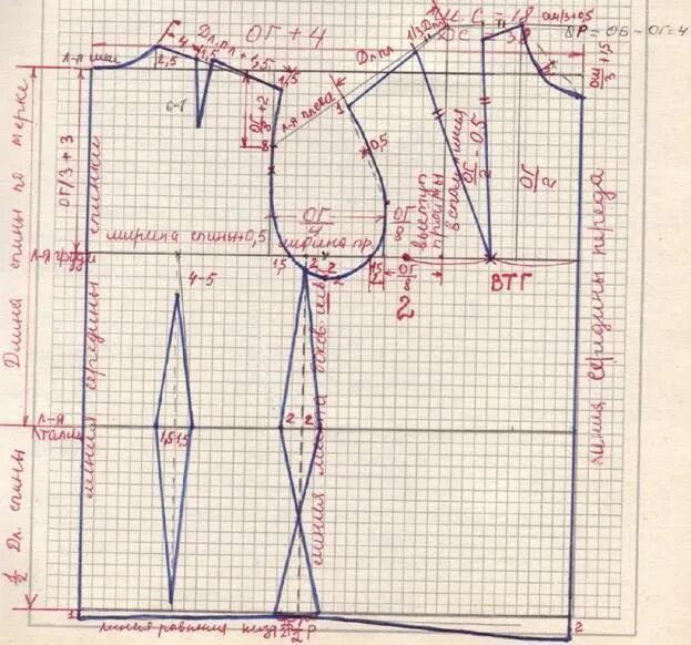 Купить готовую выкройку для шитья Шитье. Выкройки. Easy sewing patterns, Pattern drafting bodice, Pattern drafting