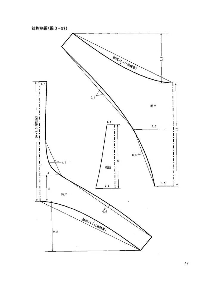 Купить готовую выкройку нижнего белья муж Pin on pattern bra