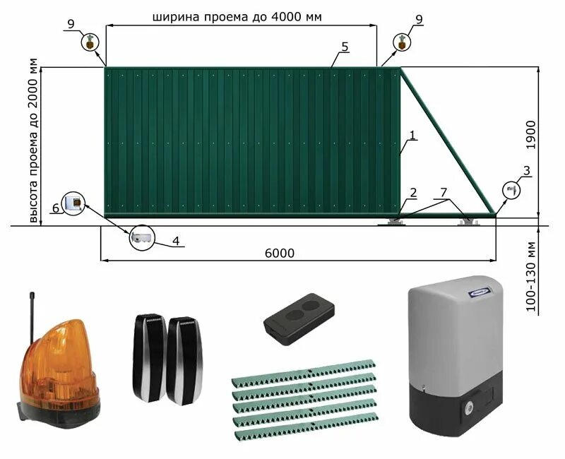 Купить готовые откатные ворота для самостоятельной установки Откатные ворота КОРН серии ЭКО с электроприводом DOORHAN SL-800KIT, купить в Сан