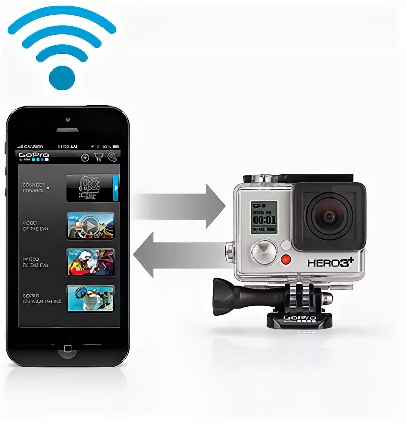 Купить камеру с подключением к телефону Экшн-камера GoPro HERO3+ Black Edition купить недорого в интернет-магазине ФОТОК