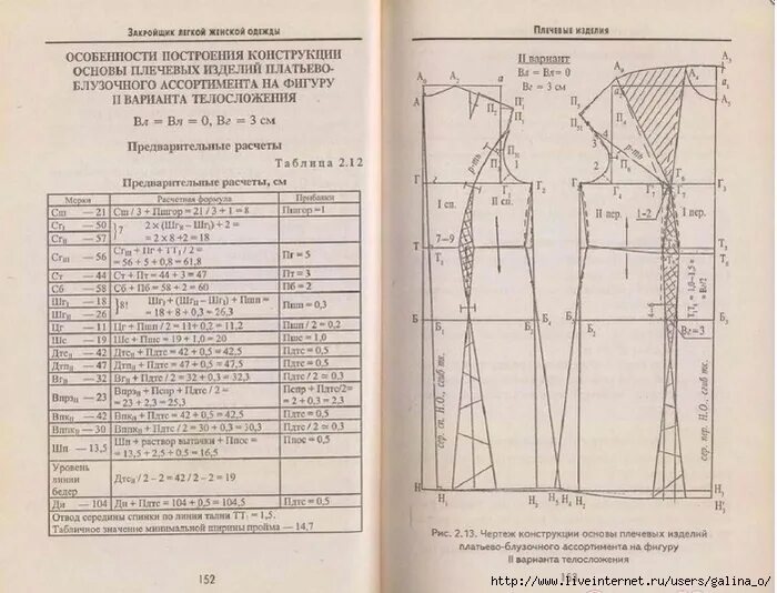 Купить книгу построение выкроек Построения выкройки плечевого изделия: найдено 87 изображений