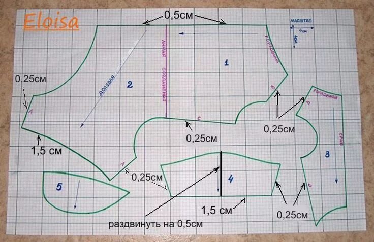 Купить лекала выкройки для собак www.familyklub.com nashdom showthread.php?s&#x3D;fee09cad96e9bb9b25559c013ba4986