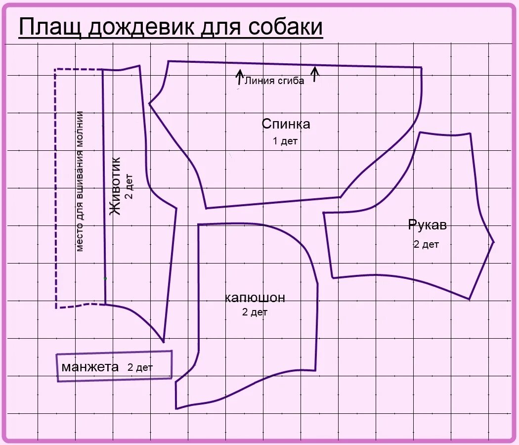 Купить лекала выкройки для собак Как сшить одежду для маленькой собаки: выкройка, фото лучших моделей. Построение