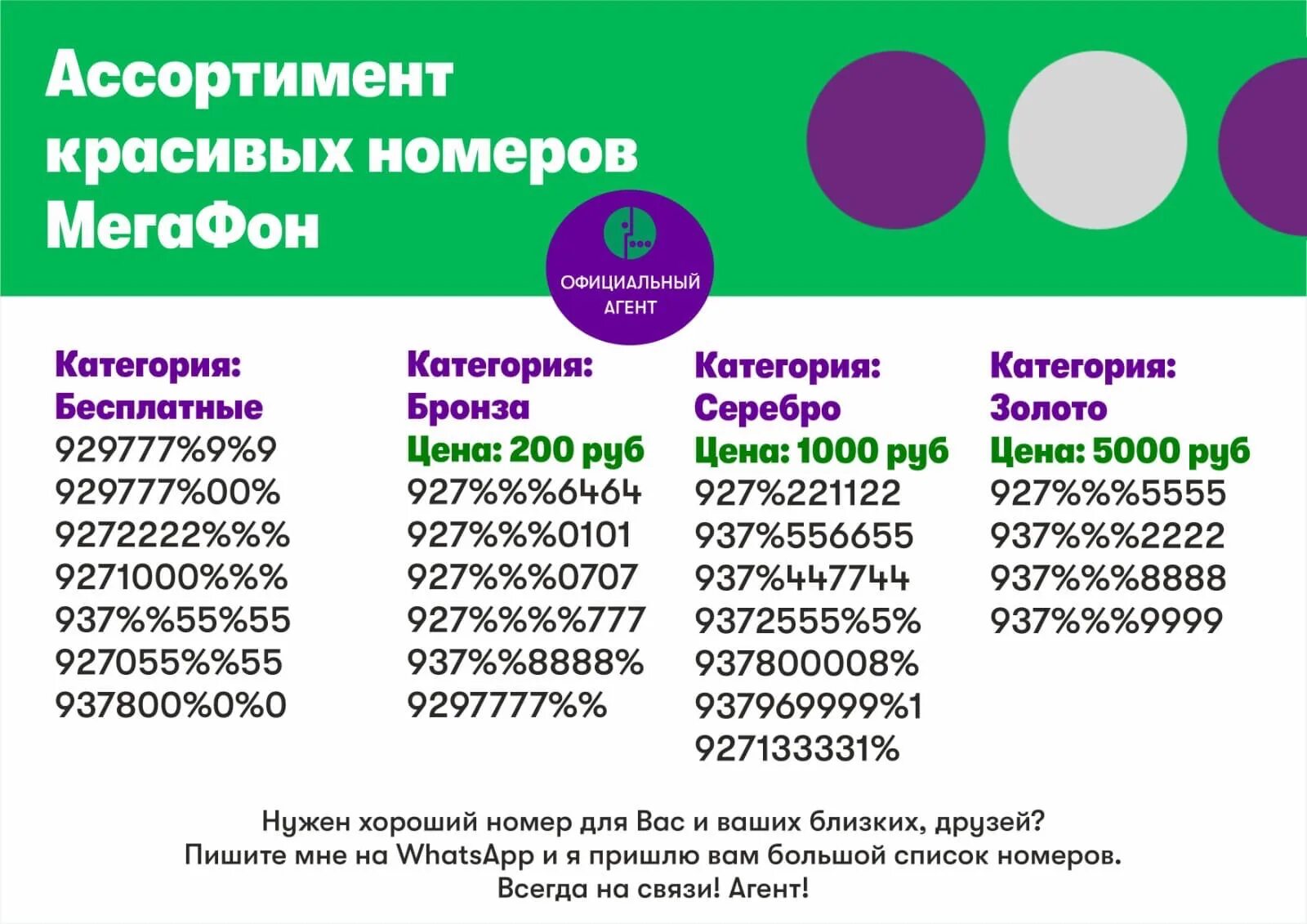 Купить мегафон номер красивый с оформлением москва Ростовские номера мегафон