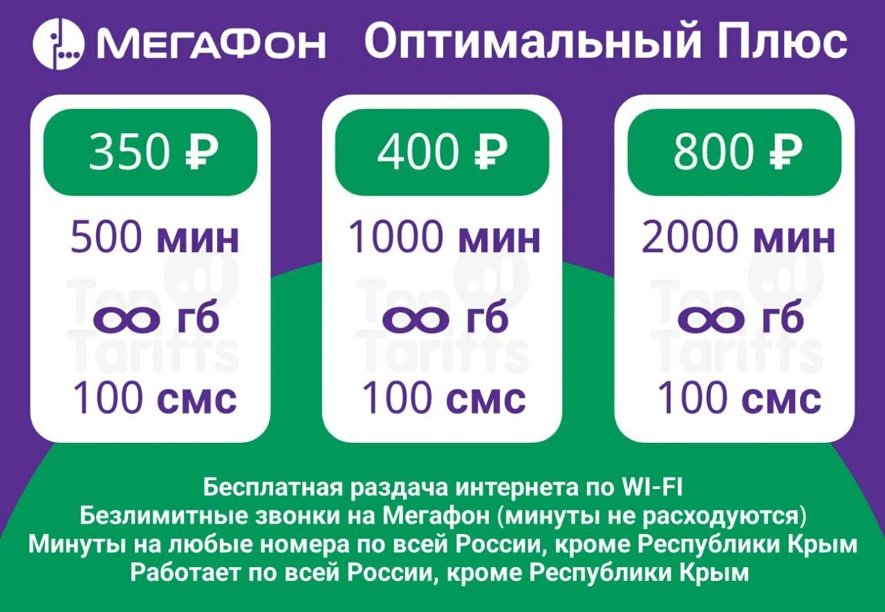 Купить мегафон номер красивый с оформлением москва Номер мегафона ставропольского края