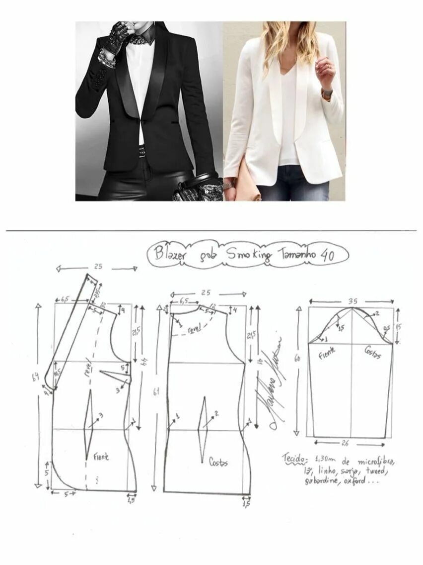 Купить модную выкройку Blazer Sewing Pattern Casual Pattern Inspiration For The Non Girly Sewist Allspi