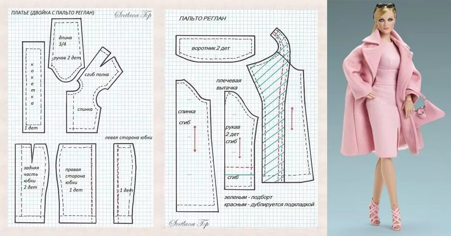 Купить набор выкроек одежды для куклы барби Выкройки Светлана Топ Barbie doll clothing patterns, Doll clothes barbie, Barbie