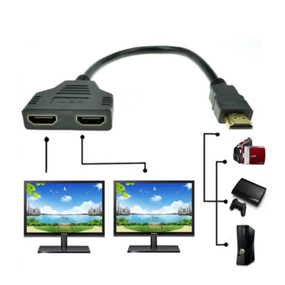 Купить ноутбук для подключения к телевизору 1080P HDMI порт от мужчины к 2 женщинам 1 в 2 конвертер адаптера кабеля разветви