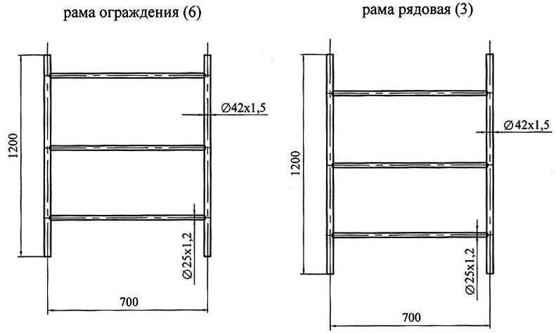Леса своими руками из трубы чертеж Как сделать строительные леса своими руками из труб и досок - инструкция