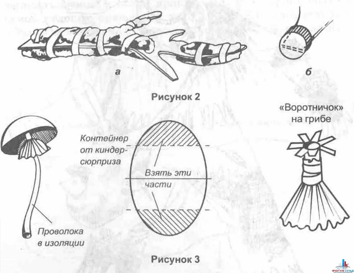 Леший выкройка своими руками Костюм лешего из мешковины - одежда Modena-Wear.ru