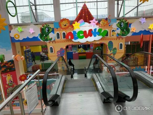 Лесики сбс краснодар фото Отзыв о Детский развлекательный центр "Лесики" (Россия, Краснодар) Хороший детск