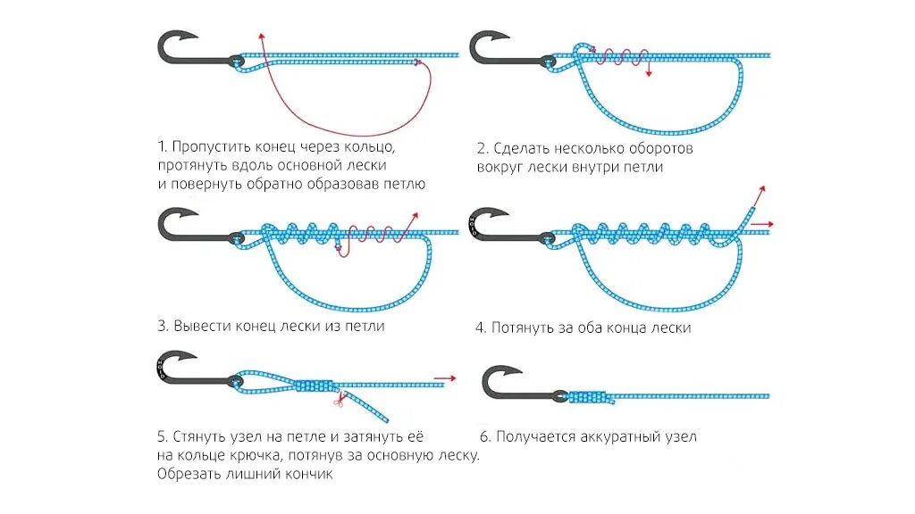 Леску к крючку схема Как привязать поводок к основной леске: виды узлов, фото