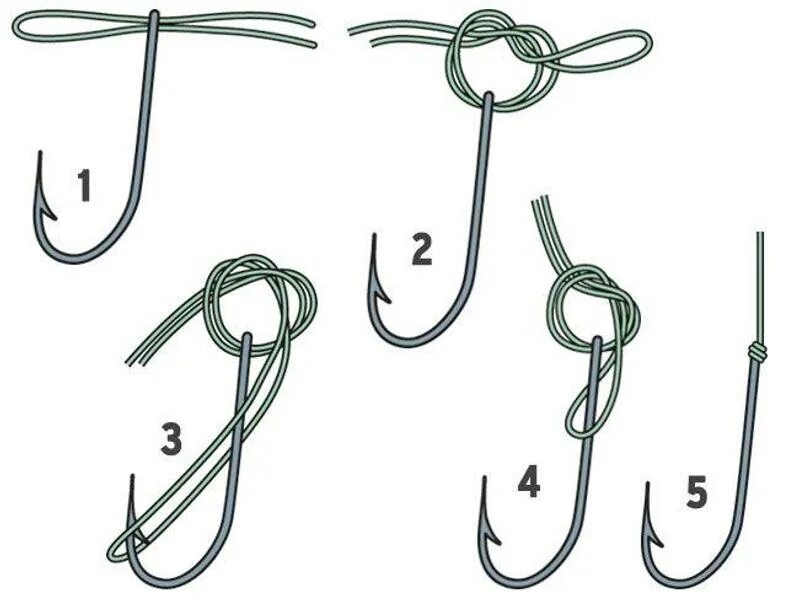 Леску к крючку схема Best Knot Guide - How to Tie Rope Knot Alternatives and Similar Apps