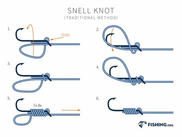 Леску к крючку схема Pin by Jeremy Underwood on MNHook&Tackle Knots, Snell knot, Trees to plant