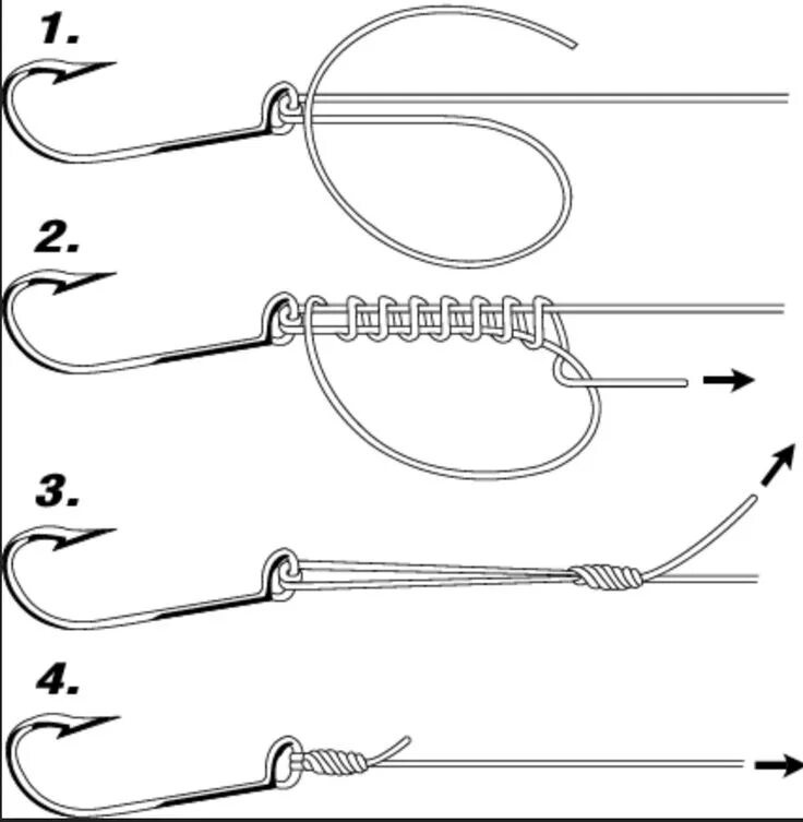 Леску к крючку схема Improved Clinch Knot Video Fishing knots, Strongest fishing knots, Fishing line 