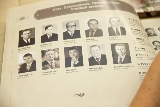 Лесной техникум ухта фото преподавателей Без десяти ровесник века: Ухтинскому промышленно-экономическому лесному колледжу