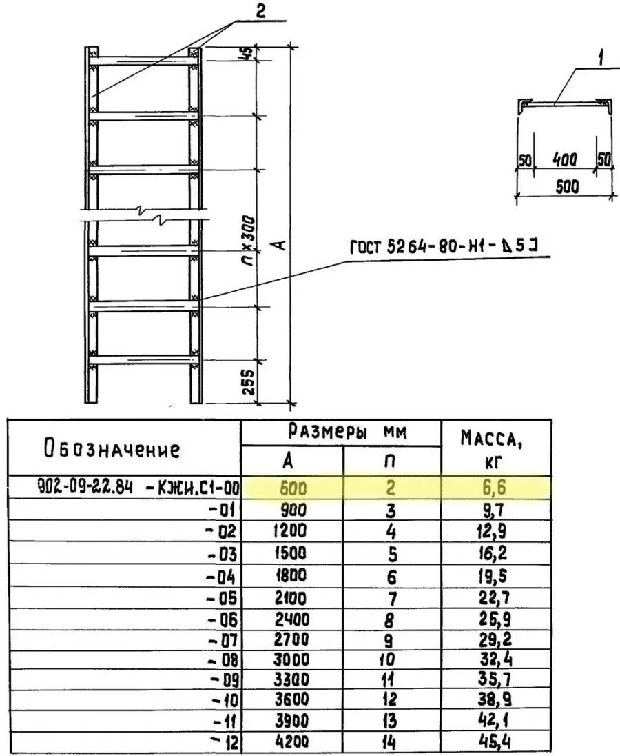Лестница для колодца чертеж Стремянка С1.00 ТПР 902-09-22.84 КОЛОДЦЫ КАНАЛИЗАЦИОННЫЕ купить в Ростове и Крас
