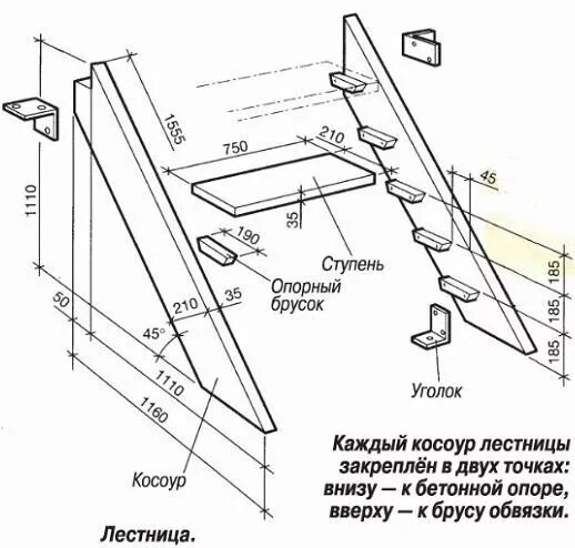 Лестница из дерева своими руками чертежи лестницы своими руками схемы креплений: 12 тыс изображений найдено в. Stairway d
