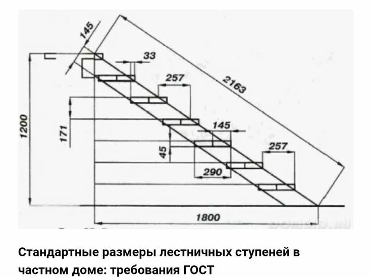 Лестница из металла в подвал чертеж Пин от пользователя Роман Бугаёв на доске лестницы Металлические лестницы, Лестн