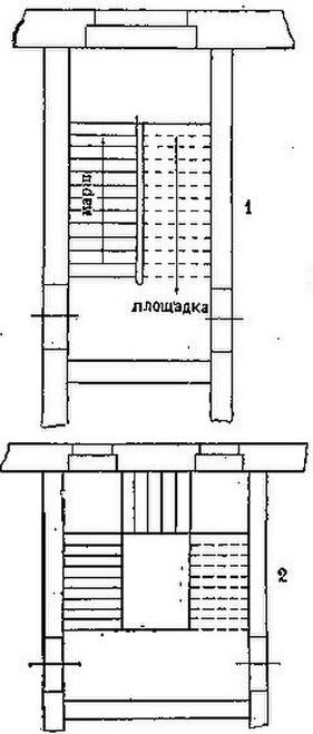Лестница л1 чертеж File:БСЭ1. Лестницы 1.jpg - Wikimedia Commons