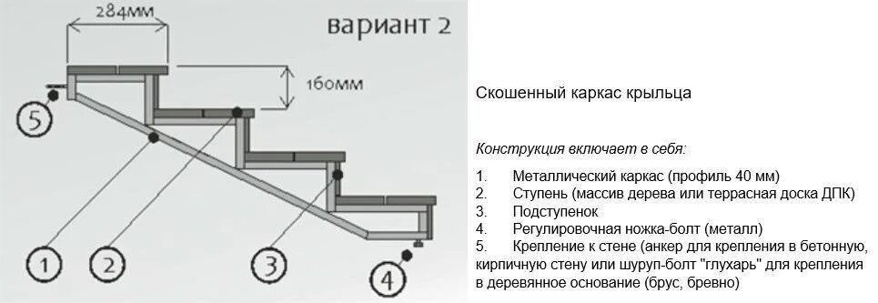 Лестница на металлокаркасе уличная дпк чертежи Как крепить ступени дпк - найдено 85 картинок