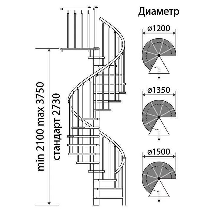 Лестница наклонный винт чертеж Винтовая лестница Прагматик. Удобный конструктор
