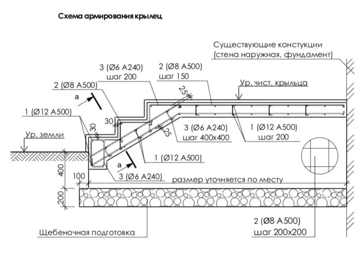 Лестница по грунту чертежи Армирование подстилающих слоев смета: найдено 74 изображений