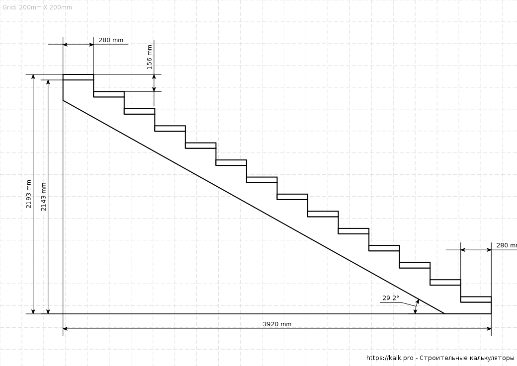 Лестница расчет онлайн с чертежами Чертеж лестницы (вид сбоку) Line chart, Chart, Stairs