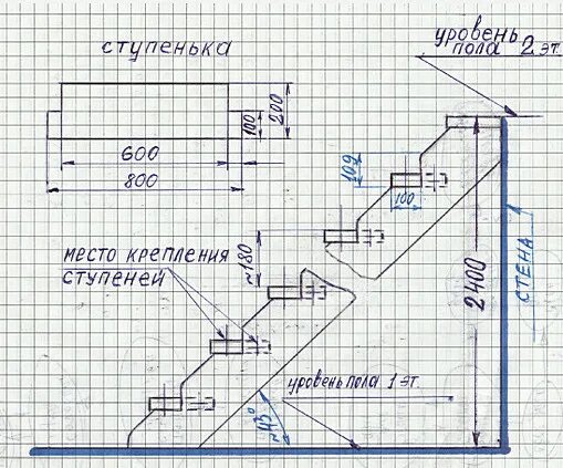 Лестница своими руками чертежи и схемы Лестница своими руками из дерева расчеты: чертежи онлайн, деревянная своими рука