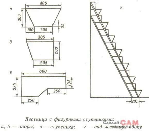 Лестница утиный шаг чертеж расчет Фигурные ступеньки для дачи и не только.