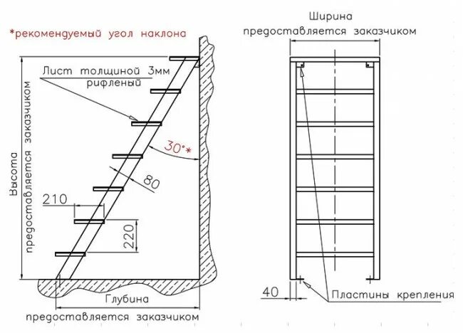 Лестница в погреб металлическая чертеж Лестница в подвал стальная 400*3000 Купить в компании Люк-ОптТорг