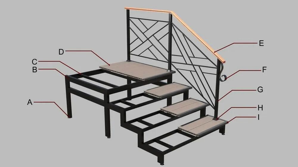 Лестницы из профильной трубы для крыльца чертеж Крыльцо из металла своими руками фото - DelaDom.ru
