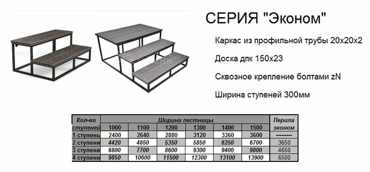 Лестницы из профильной трубы для крыльца чертеж Лестница Эконом Две Ступени (2 ступени) для дома. Стоимость - 4.200 руб. на сайт