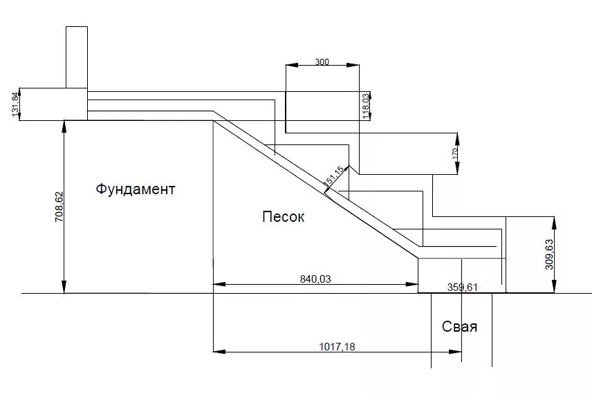 Лестницы из профильной трубы для крыльца чертеж Размеры крыльца HeatProf.ru