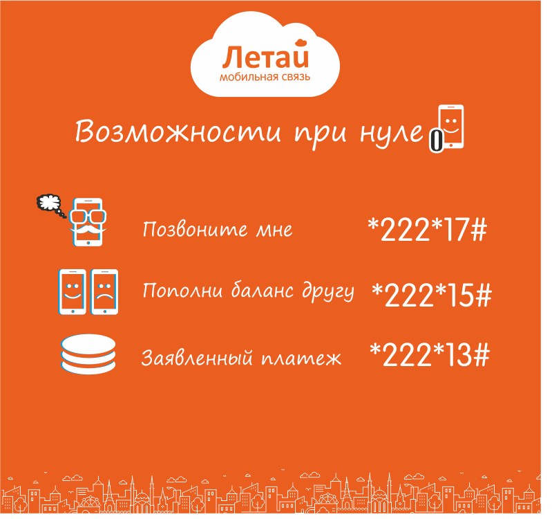 Летай уральская ул 75 фото Адрес офиса летай