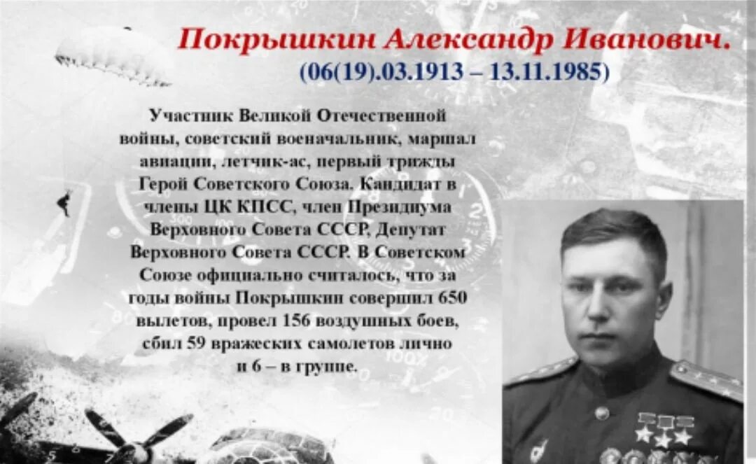 Летчики герои великой отечественной войны фото #РДШ #ДеньГероевОтечества2022# ГероиПоВсюду# Черемушкинскаяшкола 2022 8 класс ВК