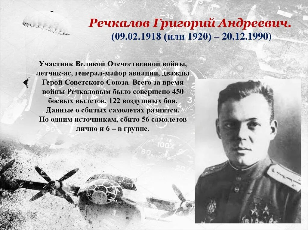 Летчики герои великой отечественной войны фото Летчики герои советского союза список: найдено 84 изображений