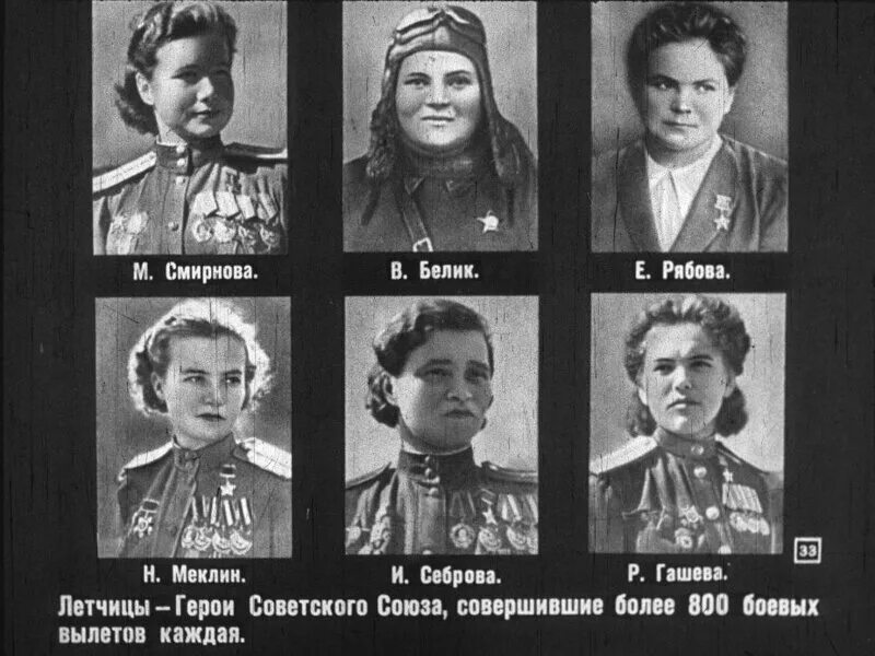 Летчики герои великой отечественной войны фото Крылатые богатыри: диафильм о подвигах советских лётчиков в годы