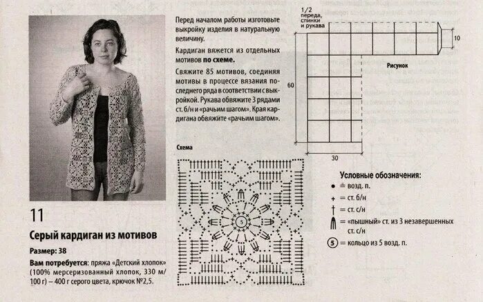 Летние кардиганы крючок со схемами Красивые и интересные кардиганы крючком. Схемы и описание Рукоделие от души Дзен